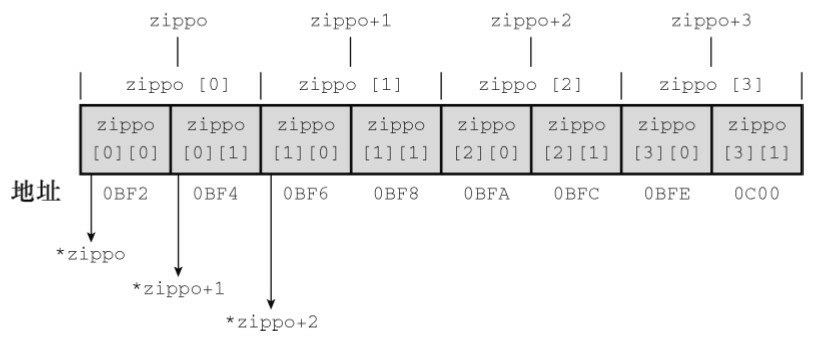 image-20251210135001376